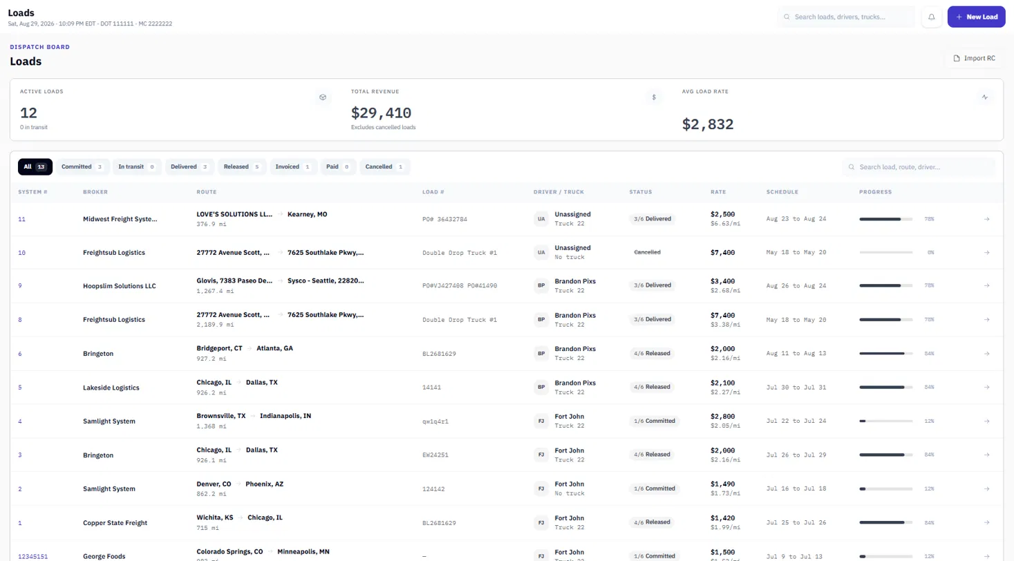 The Eden One dispatch board — every load with its driver, status and rate on one screen